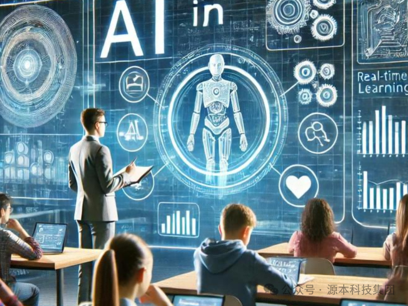 贝斯特全球奢华科技-本科生掌握大数据、云原生、AI-竞赛保研求职的“超车秘籍”来了！